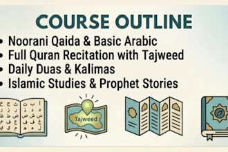 teach quran with tajweed as a female tutor