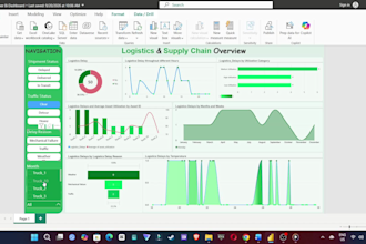 do power bi data visualization and build interactive dashboards