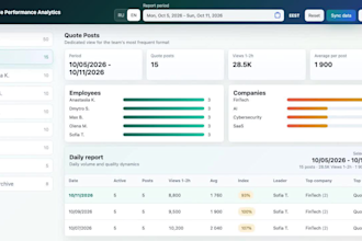 build a custom web dashboard for business kpis