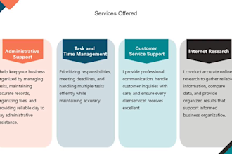 deliver excellent customer support and client care