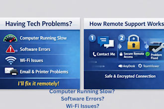 be your personal remote technical support for PC, router, and peripherals