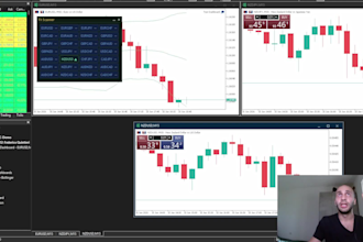 create a custom mt5 scanner for your strategy