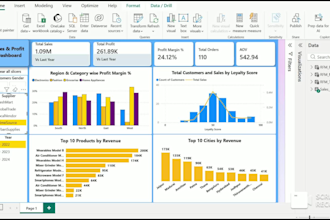 analyze your business data and create clear power bi dashboards