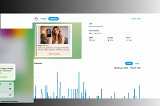 fix telegram ad, fix telegram bot ad, approve rejected ad, fix ad destination