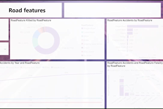 be your expert data analyst using sql, power bi, and python