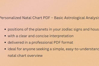 personalized natal chart, PDF basic astrology analysis