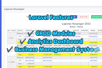 build a custom admin dashboard using laravel