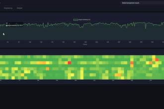 build deep learning and computer vision solutions