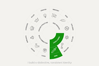 design a consistent brand identity and clear art direction
