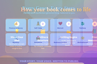 ghostwrite your nonfiction or fiction book