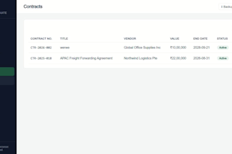 get customize erp system for supply chain management