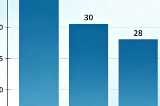 create vertical social media ads compliance video
