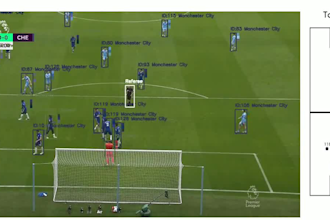 track your basketball, soccer, and games analytics