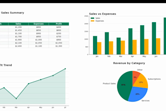 do google sheets data entry and formatting