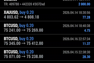 set up data driven profitable xauusd trading bot, xauusd bot, xauusd ea, xagusd