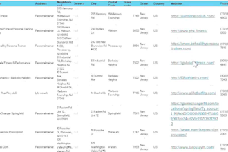 targeted b2b lead generation and verified email list building