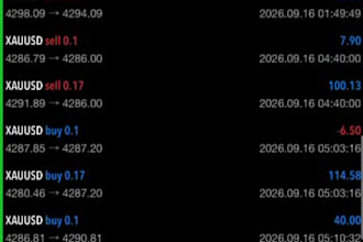 forex trading bot, forex bot, forex trading robot, trading bot, forex ea robot
