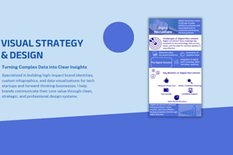 design professional infographics and data visualizations