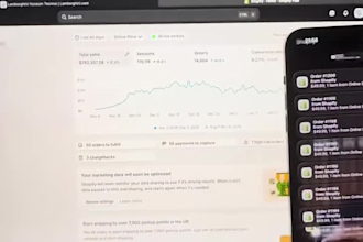 promote your shopify store and etsy shop to increase traffic and sales