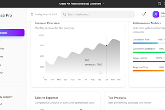 design your saas website and dashboard in webflow