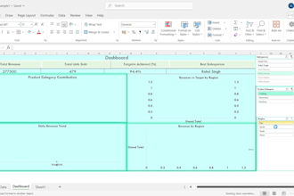 clean, analyse and visualize your data