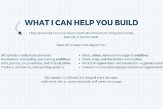 create HR systems and sops for your business