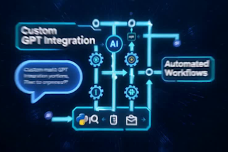 build a custom ai website or ai software for your business
