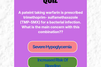 create pharmacy mcqs with answers and explanations