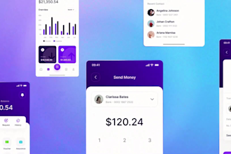 saas explainer video, saas animation, saas product demo video, saas demo
