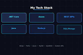 integrate third party apis into your web application