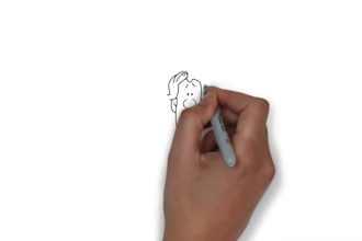 explain saas product, onboarding video for software, saas tutorial video creator