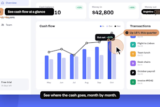create a saas product demo video and app screencast with zooms