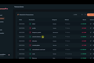 develop a custom business dashboard in sheets
