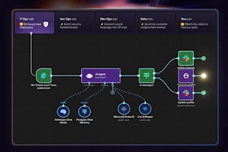 ai powered n8n automation 8000k workflows for business, leads, and content