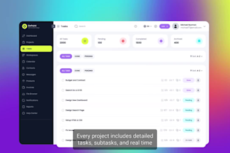 create a saas marketing video and promo video for your software startup