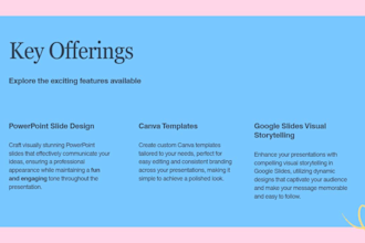 be your powerpoint, canva and google slides designer