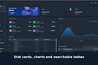 build a responsive react admin dashboard with material UI