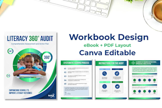 create ebooks, workbooks, worksheets and PDF layouts in canva
