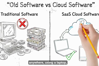 make premium whiteboard animation video for saas, apps, and tech products