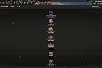 create custom hearts of iron 4 focus trees and events