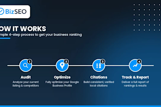 optimize your google business profile and  local SEO ranking