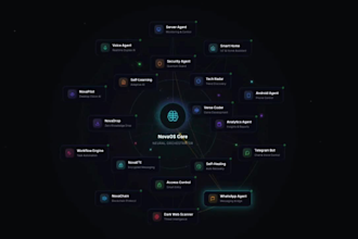 build a production ai agent system with rag and self hosted llms