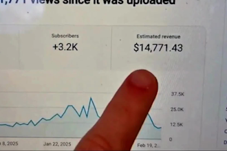 erstelle einen profitablen cash cow kanal, einen cash cow youtube kanal