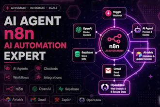do n8n ai agent automation, openclaw hermes and ai chatbot integration