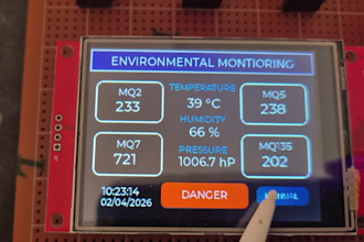 create embedded gui using lvgl and eez studio for esp32 and stm32