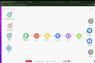 build ai powered no code automation workflows with n8n or makecom