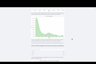 create a custom dashboard with python and streamlit