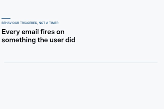write a saas onboarding email sequence that reduces churn