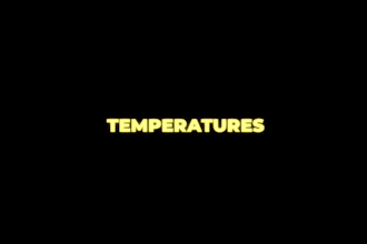edit short form videos
