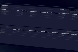 create saas marketing video or saas promo video for your software or app